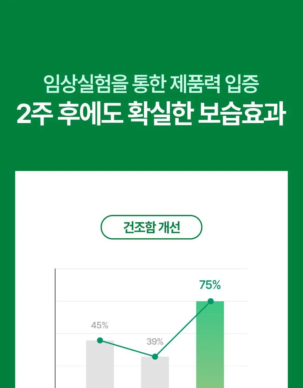 [극강보습] 오킵스 워킹핸즈 핸드크림 자(96g)/튜브(85g) 택1 상세페이지 17